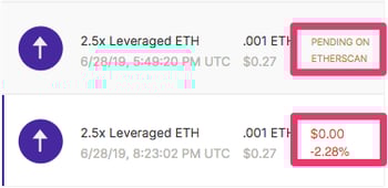 An Example of a Dapp With a Pending Transaction