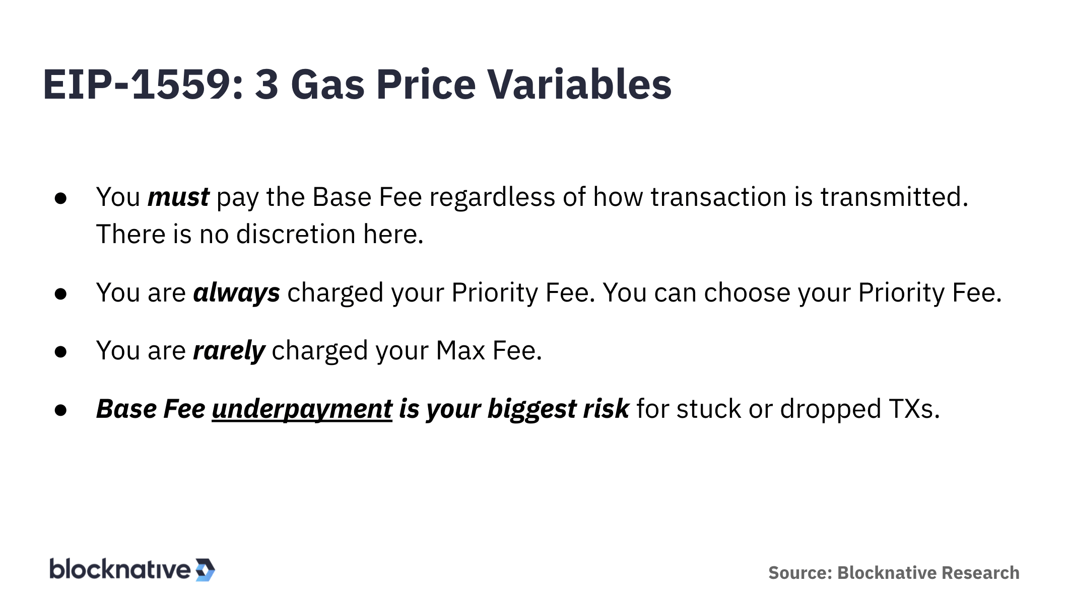 EIP-1559 Gas Variables