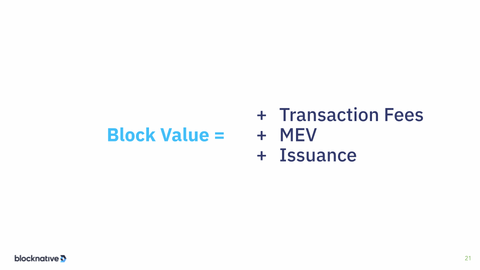 block value formula slide