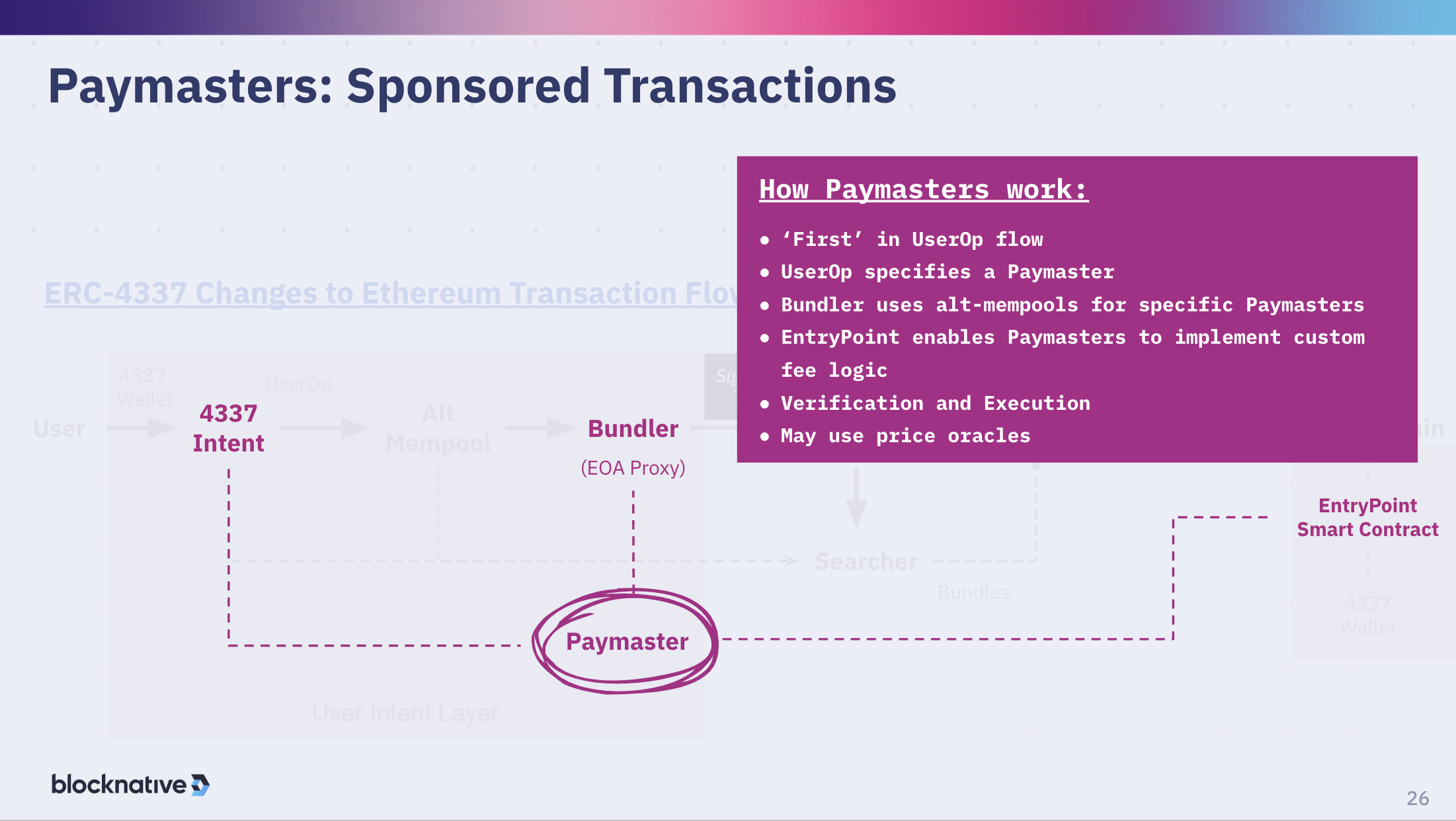 ethcc 12