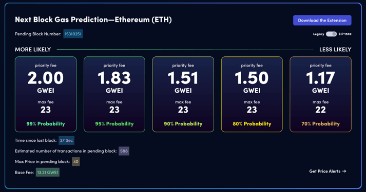 ethereum-gas-price-estimator-screenshot