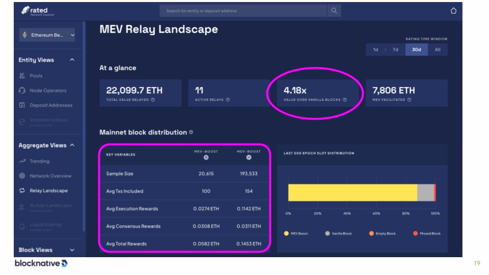 mevrelay landscape slide