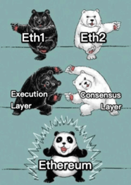 pand-eth-merge