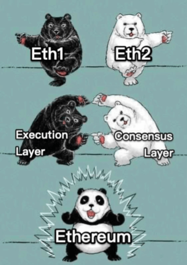 ethereum merge panda mascots