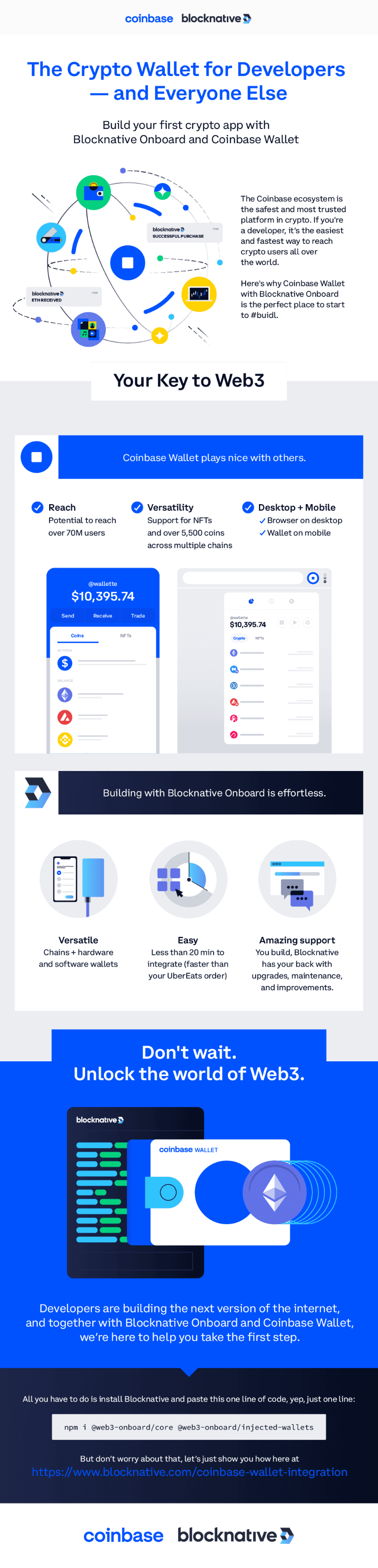 Coinbase Wallet + Blocknative Web3-Onboard Coinbase Wallet + Blocknative Web3-Onboard