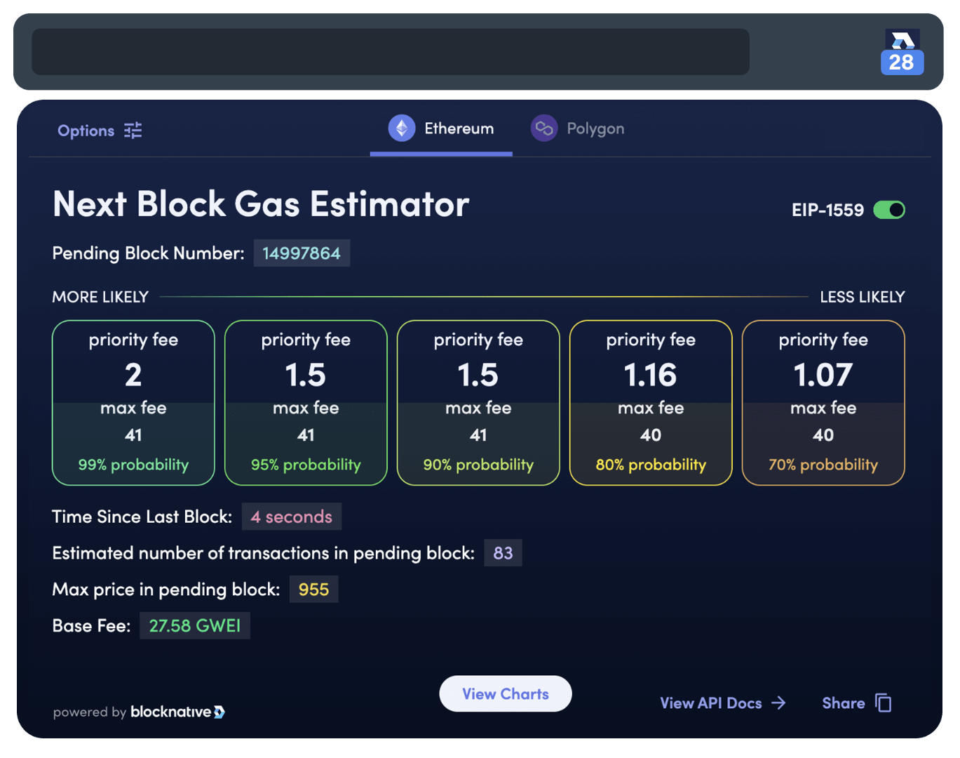 Gas Estimator Extension Polygon and Ethereum