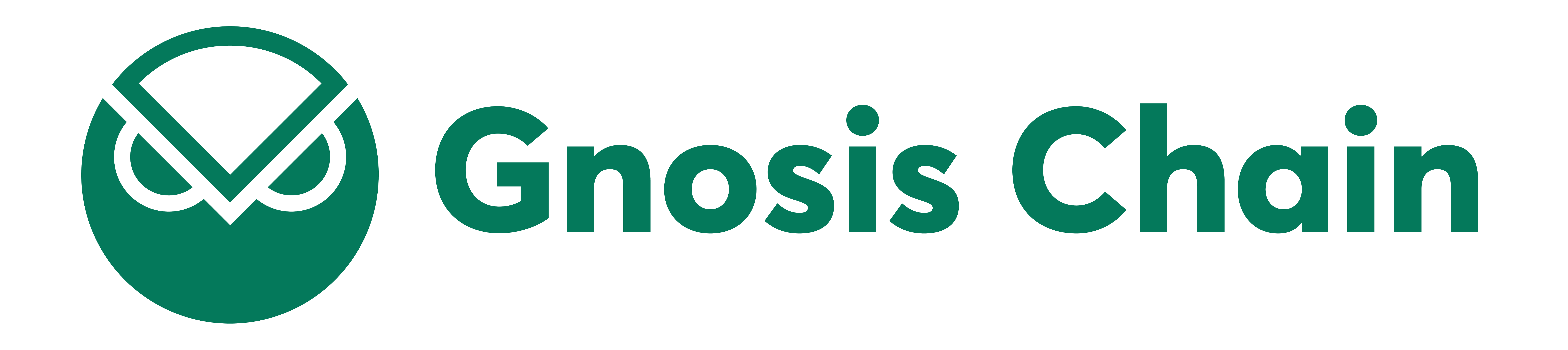 Gnosis Chain