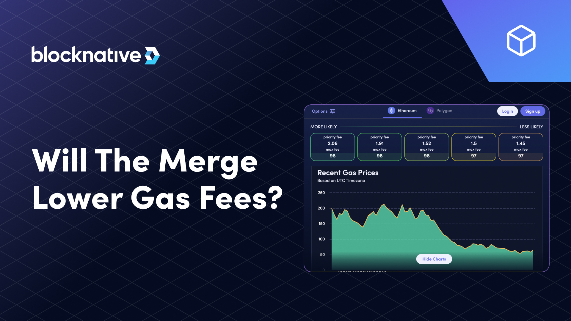 will-the-merge-lower-gas-fees?
