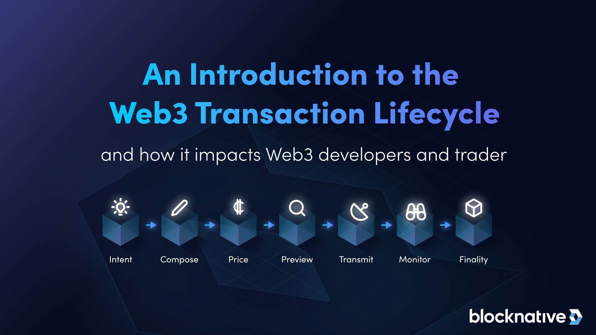 an-introduction-to-the-web3-transaction-lifecycle