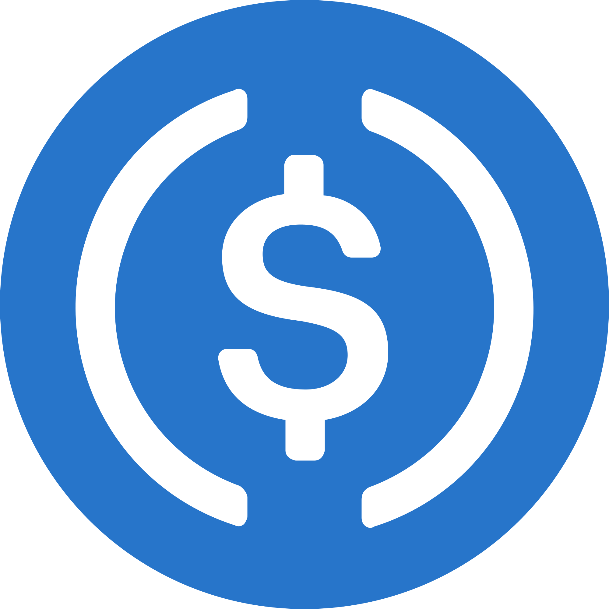 Easily Monitor Top Trading Pairs On Uniswap indian-currency-know-all-about-the-different-notes-and-coins-of-india